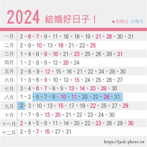 2024不宜結婚生肖|【2024 結婚好日子】新人必睇！結婚吉日＋結婚擇日注意事項